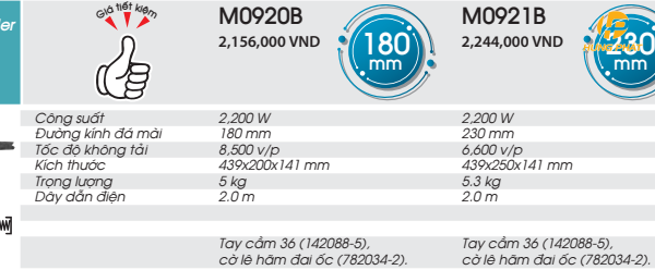 Máy mài góc MAKITA M0921B  230MM-2200W(Công tắc bóp)